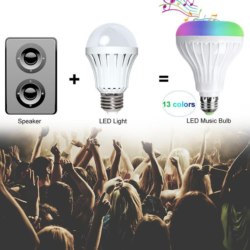 LED Music Bulb with Bluetooth Speaker & Remote – Multi-Color Changing Light -With Free Shipping